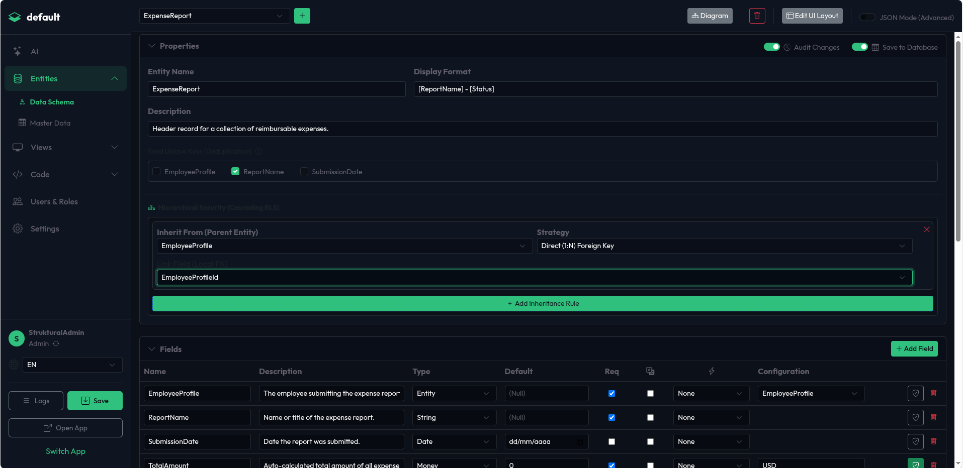 Hierarchical RLS UI